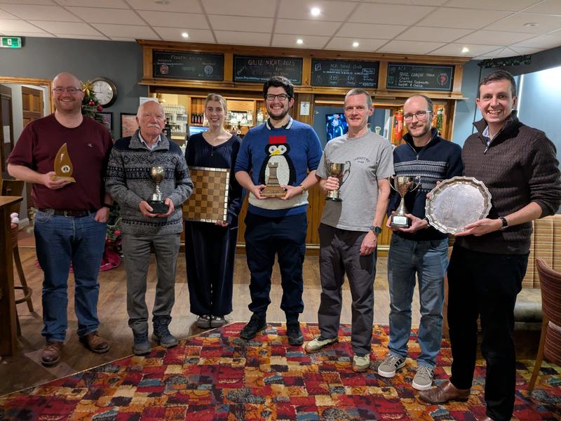 Prize winners